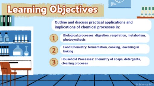 Chemical Processes: Practical Applications & Implications (1) - Image 2